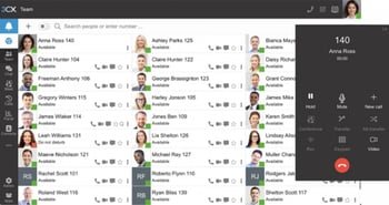 3CX VoIP Solutions Features